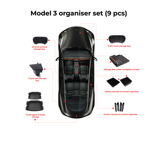 Tesla Model 3 complete organizer set (9PCs)