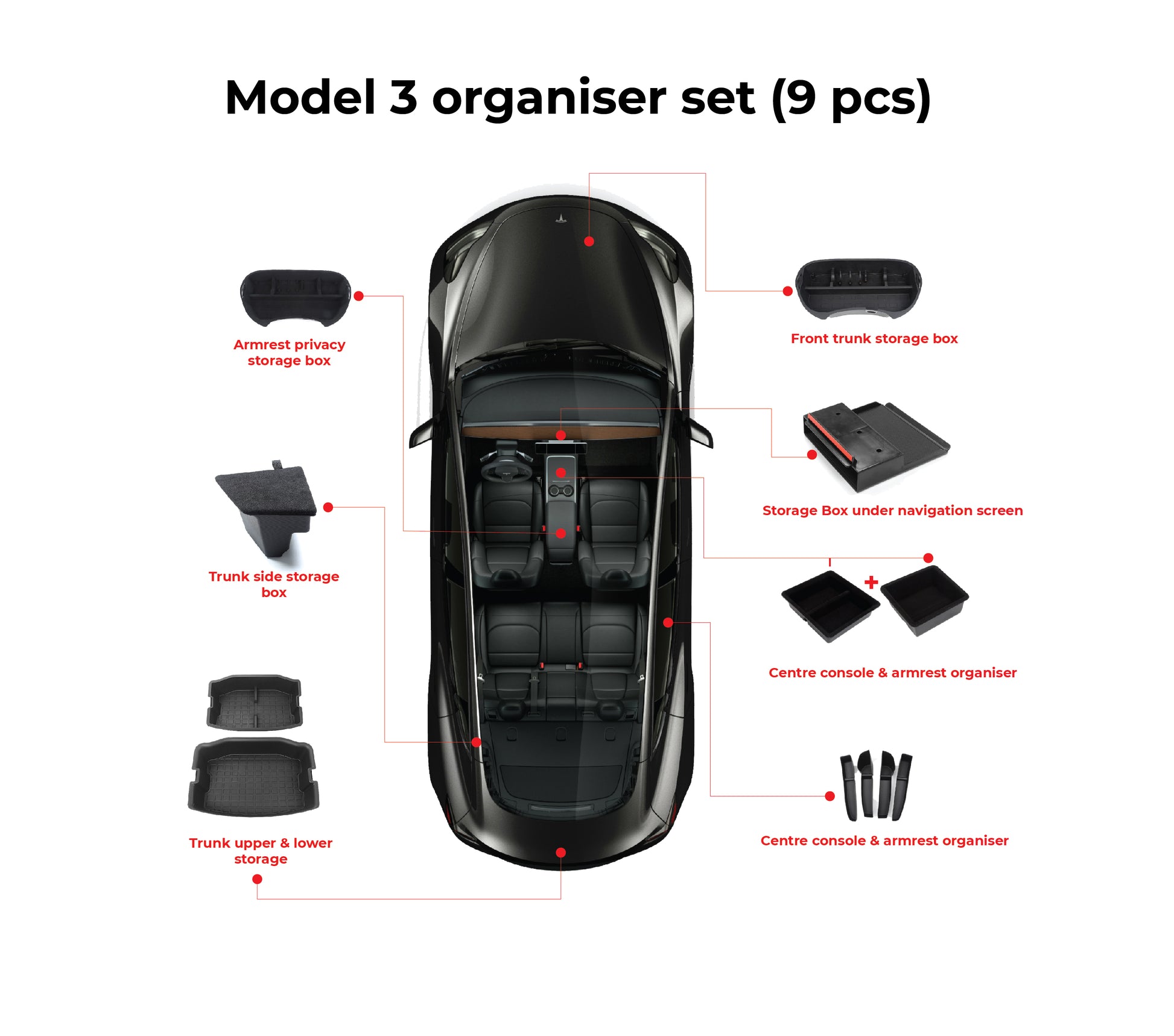 Tesla Model 3 complete organizer set